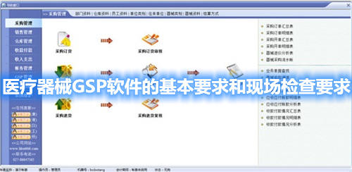 醫(yī)療器械GSP軟件的基本要求和現場檢查要求