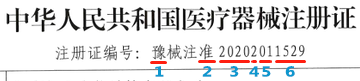 醫(yī)療器械注冊(cè)編號(hào)的編排方式舉例(圖3)