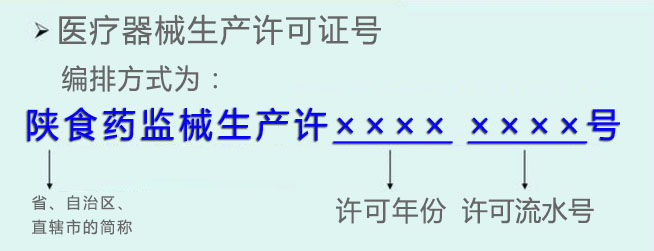醫(yī)療器械生產(chǎn)許可證號怎么看？(圖2)