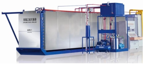 醫(yī)療器械環(huán)氧乙烷滅菌過程確認方法(圖1)