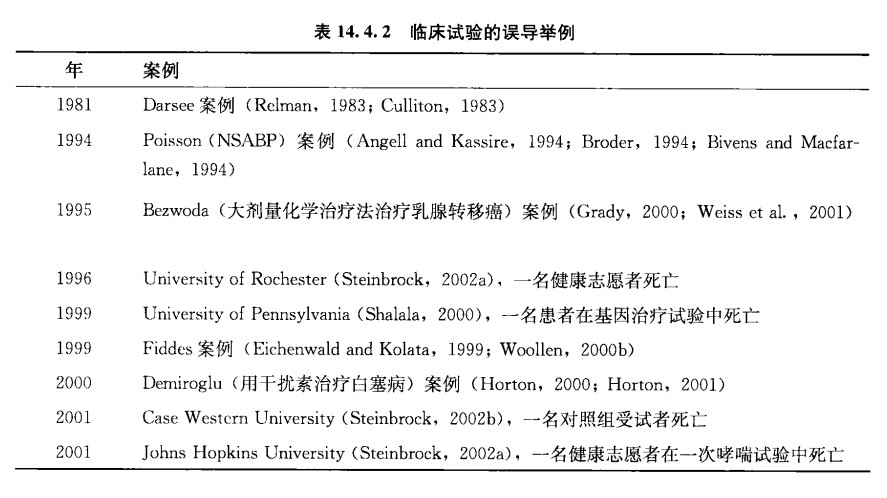 「精品」方案偏離了解多少？詳解方案偏離發(fā)生原因、特點(diǎn)和解決方法(圖3)