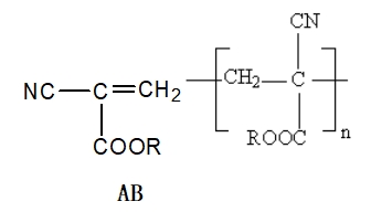 α-氰基丙烯酸酯類醫(yī)用粘合劑注冊(cè)技術(shù)審查指導(dǎo)原則(2016年第6號(hào))(圖1) α-氰基丙烯酸酯類醫(yī)用粘合劑注冊(cè)技術(shù)審查指導(dǎo)原則(2016年第6號(hào))(圖1)