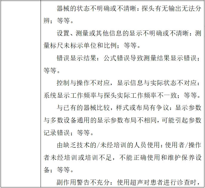 影像型超聲診斷設(shè)備（第二類(lèi)）注冊(cè)技術(shù)審查指導(dǎo)原則（2017年第60號(hào)）(圖11)