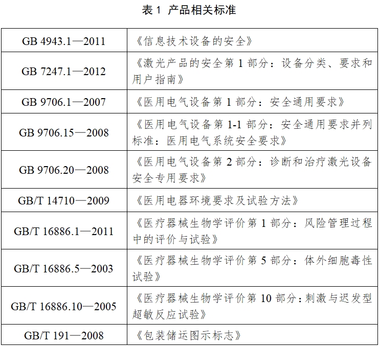 紅外乳腺檢查儀注冊技術(shù)審查指導(dǎo)原則（2017年修訂版）（2017年第146號）(圖6)