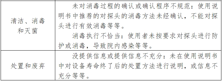 紅外乳腺檢查儀注冊技術(shù)審查指導(dǎo)原則（2017年修訂版）（2017年第146號）(圖11)