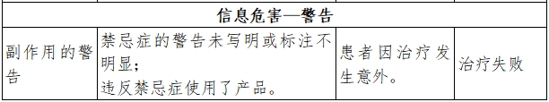 牙科手機注冊技術(shù)審查指導(dǎo)原則(2017年修訂版)(2017年第177號)(圖9) 牙科手機注冊技術(shù)審查指導(dǎo)原則(2017年修訂版)(2017年第177號)(圖9)