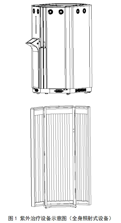 紫外治療設(shè)備注冊技術(shù)審查指導(dǎo)原則（2017年第199號）(圖1)