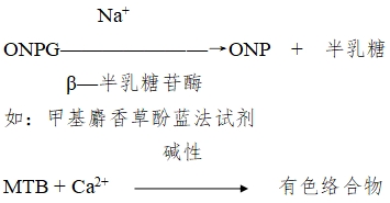 電解質(zhì)鉀、鈉、氯、鈣測定試劑注冊技術(shù)審查指導(dǎo)原則（2017年第213號）(圖19)