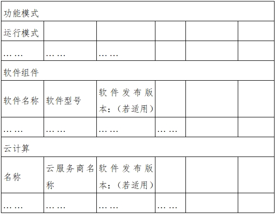 遠(yuǎn)程監(jiān)測系統(tǒng)注冊審查指導(dǎo)原則（2024年第5號）(圖12)