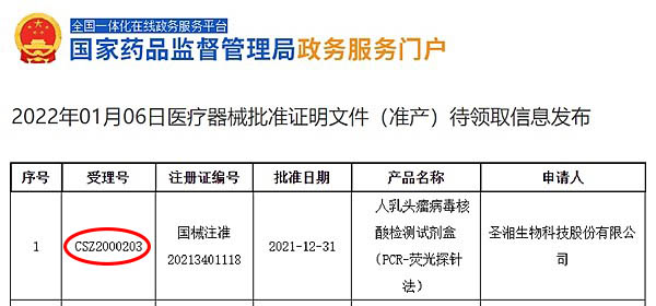 醫(yī)療器械注冊受理號(hào)CQZ/JQZ/CSZ什么意思(圖1)