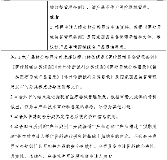 XX省（區(qū)、市）藥品監(jiān)督管理局醫(yī)療器械產(chǎn)品分類界定申請告知書（格式）（2024年第59號）(圖2)
