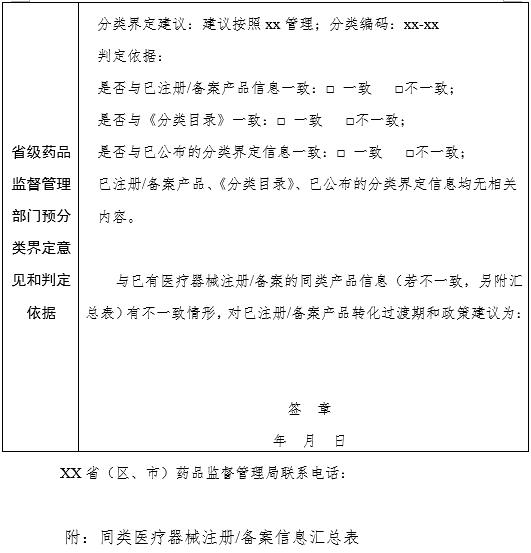 XX省（區(qū)、市）藥品監(jiān)督管理局醫(yī)療器械產(chǎn)品預(yù)分類界定意見書（格式）（2024年第59號(hào)）(圖2)