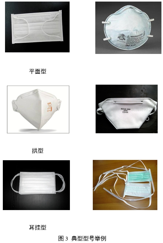 醫(yī)用口罩產(chǎn)品注冊審查指導(dǎo)原則（2024年修訂版）（2024年第21號）(圖3)