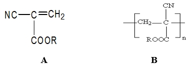 α-氰基丙烯酸酯類醫(yī)用粘合劑注冊審查指導原則(2024年修訂版)(2024年第23號)(圖1) α-氰基丙烯酸酯類醫(yī)用粘合劑注冊審查指導原則(2024年修訂版)(2024年第23號)(圖1)
