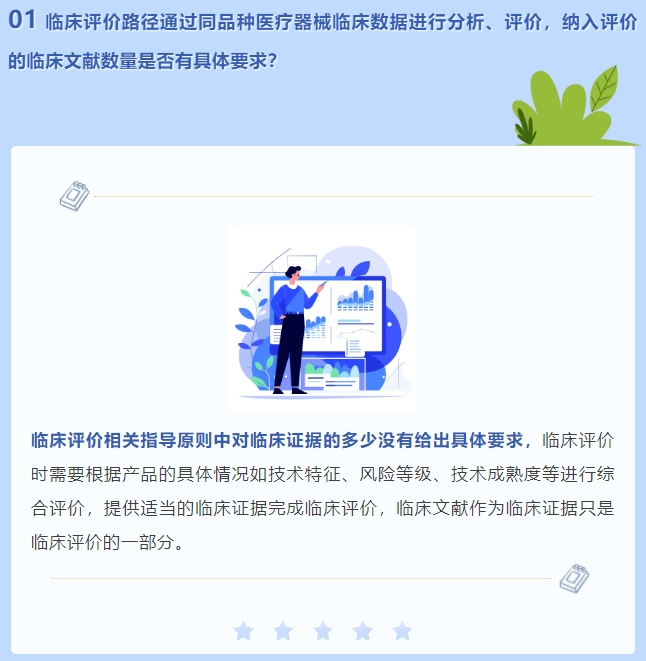 通過同品種醫(yī)療器械臨床數(shù)據(jù)進行分析、評價，納入評價的臨床文獻數(shù)量是否有具體要求？(圖2)
