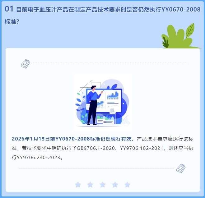 目前電子血壓計產品在制定產品技術要求時是否仍然執(zhí)行YY0670-2008標準？(圖2)