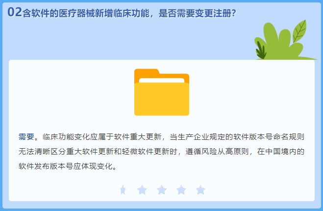 含軟件的醫(yī)療器械新增臨床功能，是否需要變更注冊？(圖2)