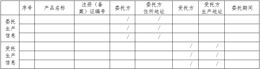 醫(yī)療器械質(zhì)量管理體系年度自查報(bào)告編寫指南（2022年第13號）(圖8)