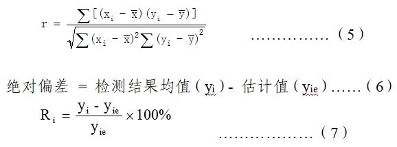 尿酸測定試劑注冊技術審查指導原則(2019年第74號)(圖4) 尿酸測定試劑注冊技術審查指導原則(2019年第74號)(圖4)