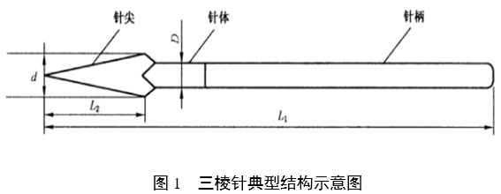 一次性使用無菌三棱針產(chǎn)品注冊(cè)審查指導(dǎo)原則(2022年第43號(hào))(圖1) 一次性使用無菌三棱針產(chǎn)品注冊(cè)審查指導(dǎo)原則(2022年第43號(hào))(圖1)