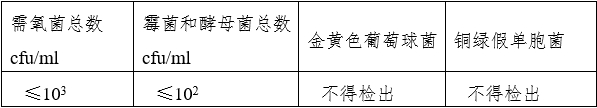 凝膠敷料產(chǎn)品注冊審查指導(dǎo)原則(2023年第22號(hào))(圖3) 凝膠敷料產(chǎn)品注冊審查指導(dǎo)原則(2023年第22號(hào))(圖3)