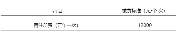 【官方消息】四川二類醫(yī)療器械首次注冊延注變更注冊官費下降500！(圖2)