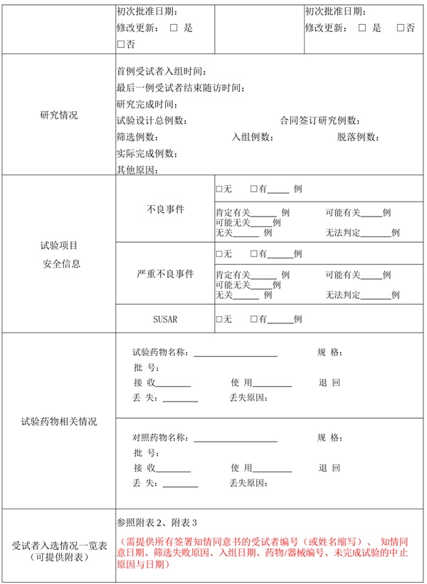 醫(yī)療器械臨床試驗分中心小結(jié)表編制與應(yīng)用全流程指南(圖1)