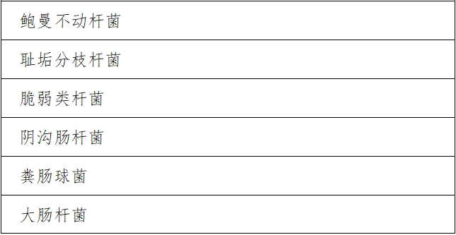 高危型人乳頭瘤病毒（HPV）核酸檢測及基因分型試劑注冊審查指導(dǎo)原則（2025年修訂稿）（2025年第16號）(圖10)