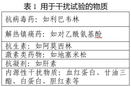 基孔肯雅病毒核酸檢測試劑技術(shù)審評要點（試行）（2025年第17號）(圖1)