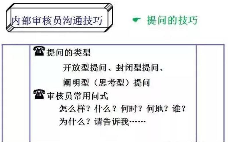 【干貨分享】質(zhì)量體系內(nèi)審和不符合項(xiàng)怎么整改？(圖11)