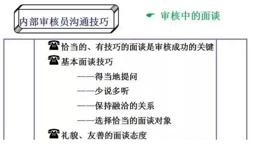 【干貨分享】質(zhì)量體系內(nèi)審和不符合項(xiàng)怎么整改？(圖10)
