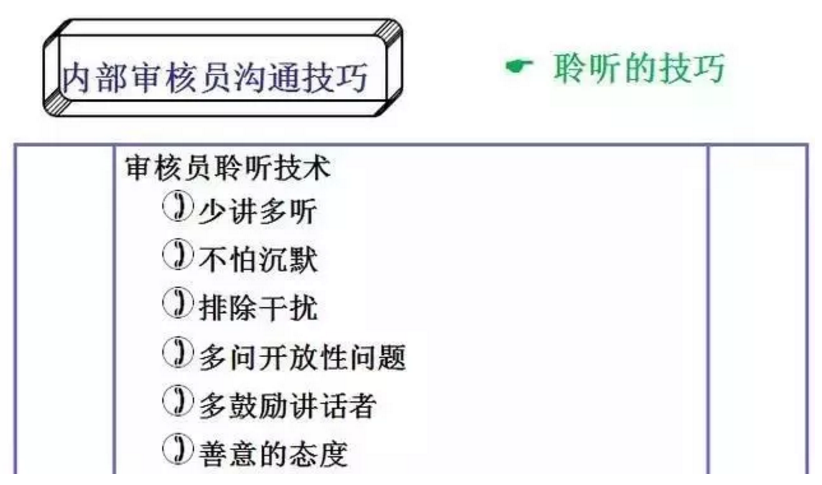 【干貨分享】質(zhì)量體系內(nèi)審和不符合項(xiàng)怎么整改？(圖14)