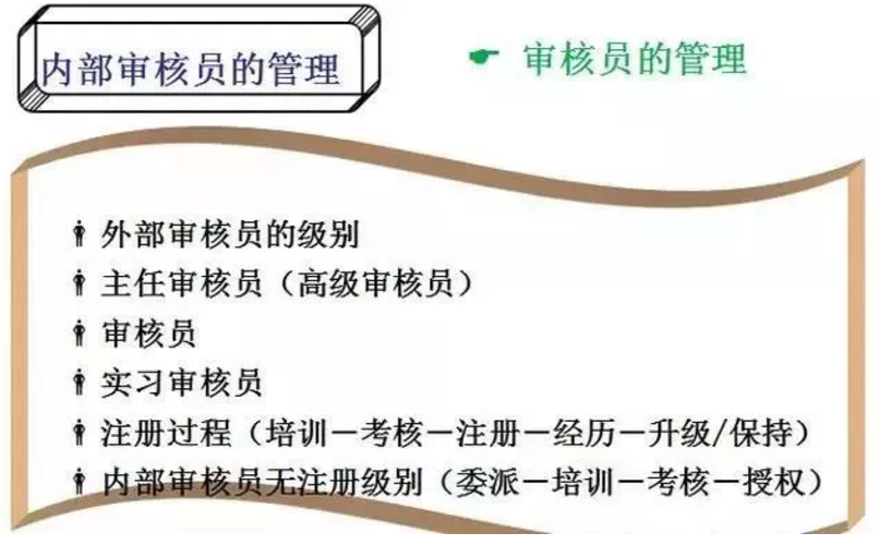 【干貨分享】質(zhì)量體系內(nèi)審和不符合項(xiàng)怎么整改？(圖7)