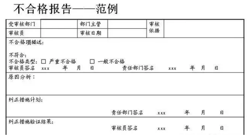 【干貨分享】質(zhì)量體系內(nèi)審和不符合項(xiàng)怎么整改？(圖19)