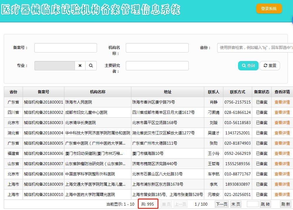 醫(yī)療器械監(jiān)督管理條例2020版中關(guān)于“醫(yī)療器械臨床機構(gòu)備案”條款解讀(圖3)
