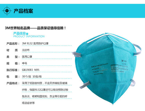 開辦口罩廠要辦什么手續(xù)？要投資多少錢？(圖3)