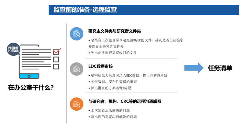 臨床試驗(yàn)是什么意思？臨床試驗(yàn)是小白鼠嗎？(圖3)