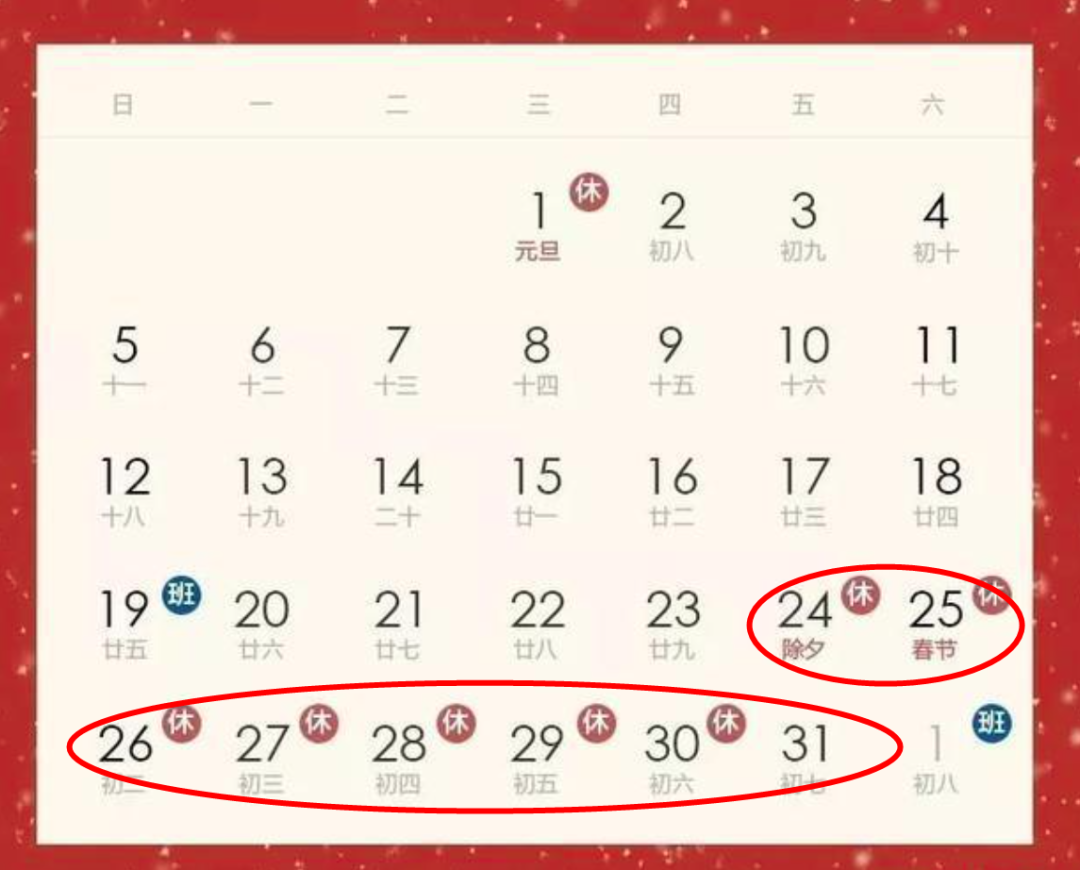 臨床試驗中如何避免訪視超窗？(圖9)