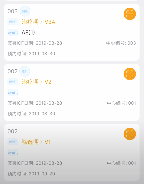 臨床試驗中如何避免訪視超窗？(圖3)