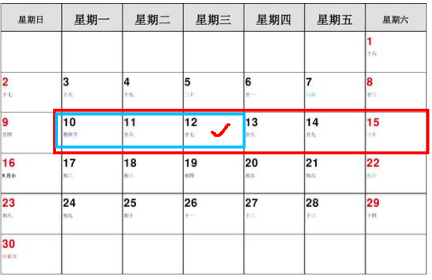 臨床試驗中如何避免訪視超窗？(圖8)