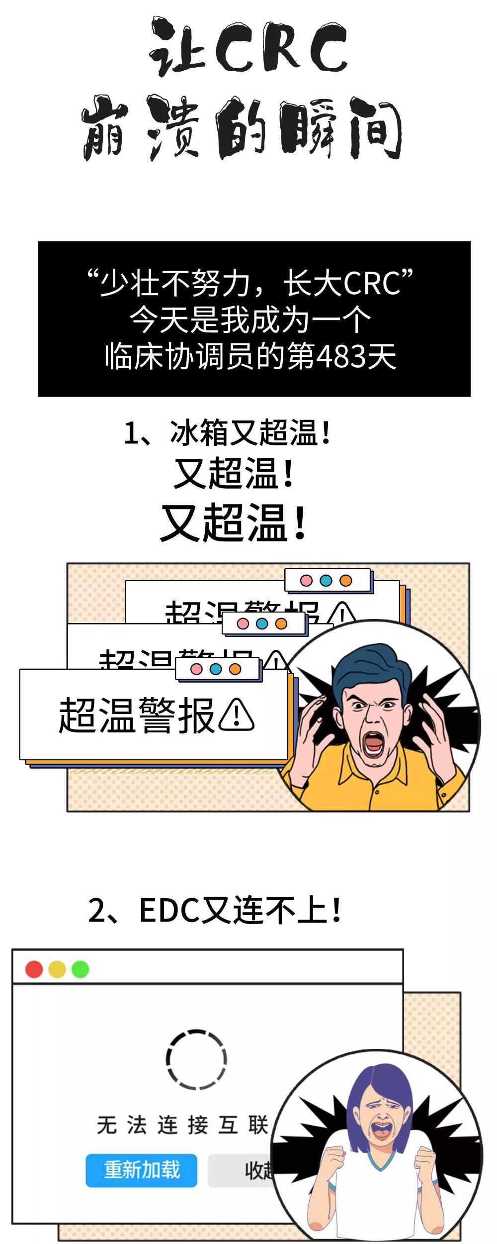 【圖文】讓CRC崩潰的瞬間，這些情形你經(jīng)歷過(guò)嗎？(圖1)