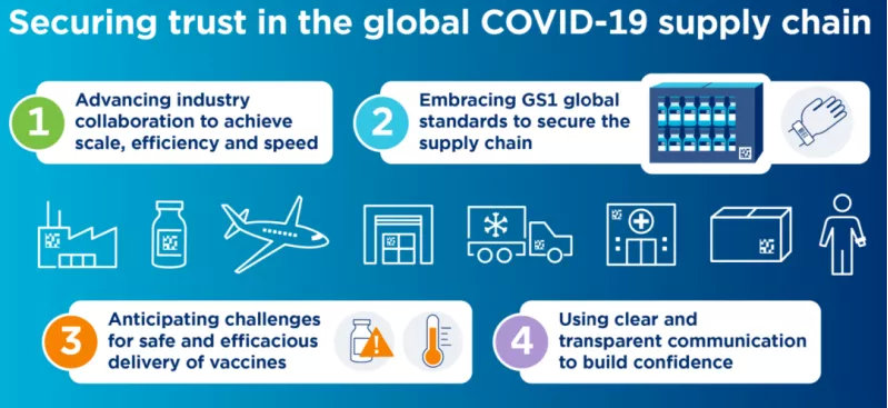 中國醫(yī)療器械udi編碼在哪里申請(qǐng)？UDI備案流程分享(圖4)