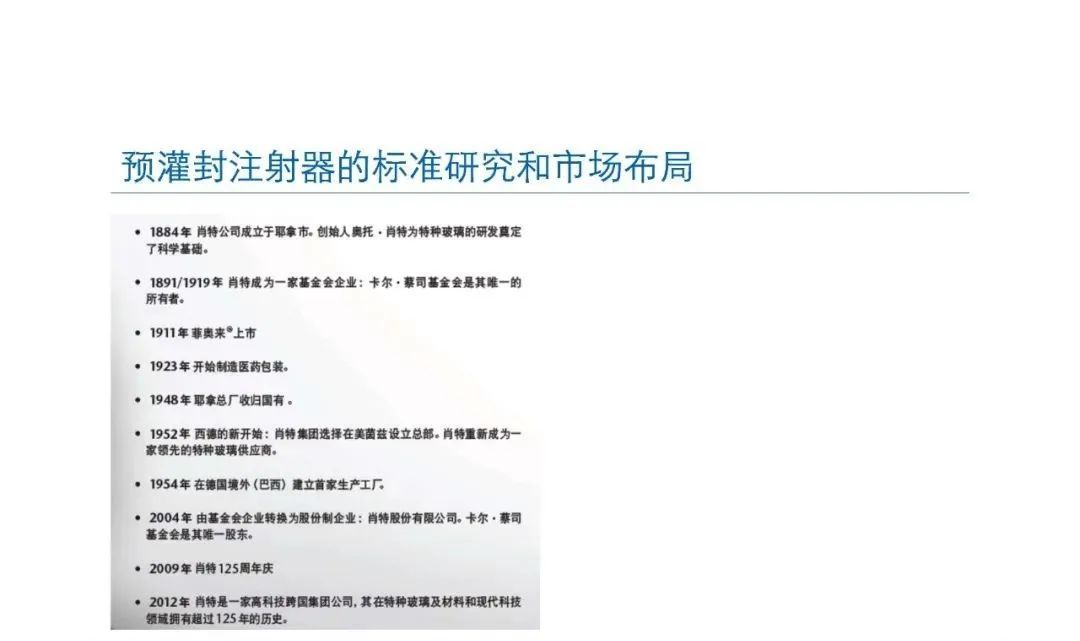 預灌封注射器的標準研究及市場布局(圖54)