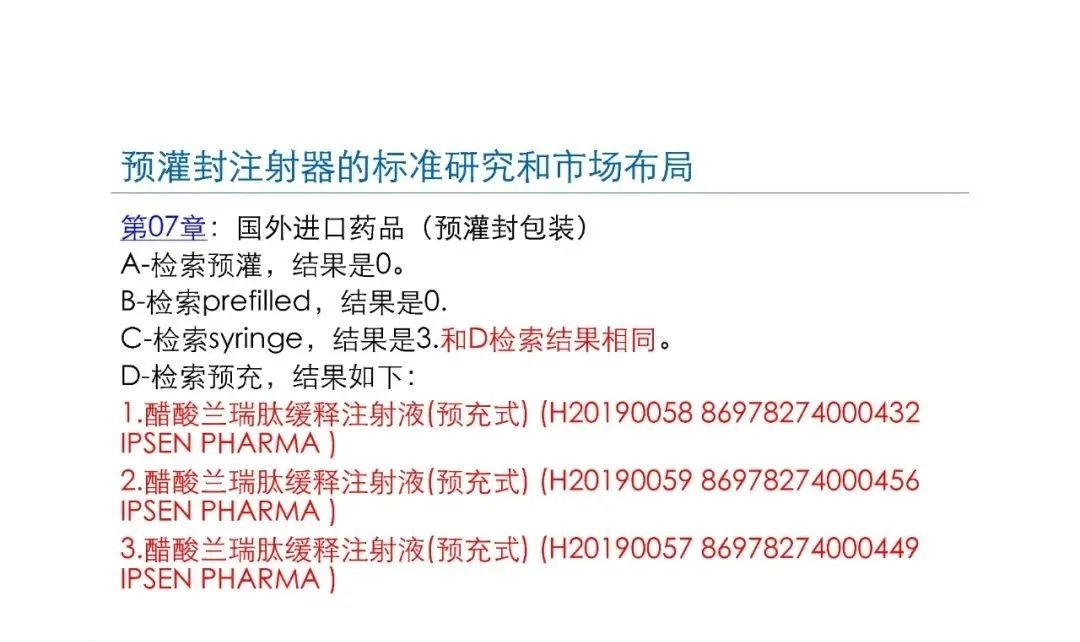 預灌封注射器的標準研究及市場布局(圖62)