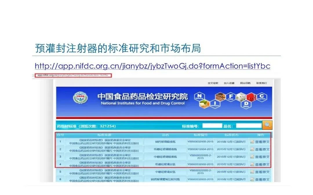 預灌封注射器的標準研究及市場布局(圖15)