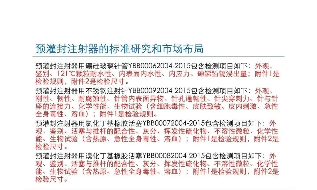 預灌封注射器的標準研究及市場布局(圖13)