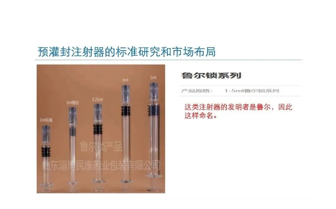 預灌封注射器的標準研究及市場布局(圖34)