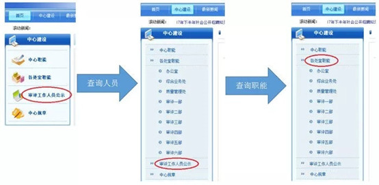醫(yī)療器械注冊流程！一看就會的醫(yī)療器械注冊全流程解析(圖20)