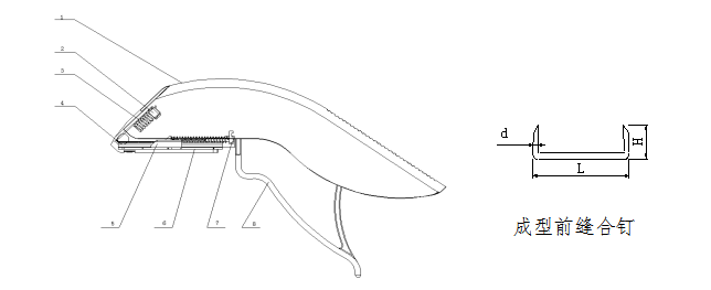 一次性使用皮膚縫合器注冊技術(shù)審查指導(dǎo)原則(2019年修訂)(2019年第16號)(圖4) 一次性使用皮膚縫合器注冊技術(shù)審查指導(dǎo)原則(2019年修訂)(2019年第16號)(圖4)