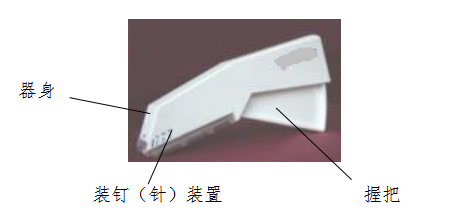 一次性使用皮膚縫合器注冊技術(shù)審查指導(dǎo)原則(2019年修訂)(2019年第16號)(圖2) 一次性使用皮膚縫合器注冊技術(shù)審查指導(dǎo)原則(2019年修訂)(2019年第16號)(圖2)